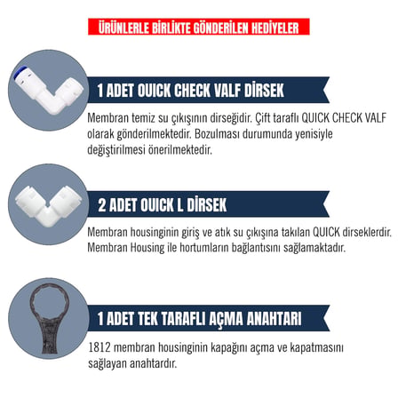 Su Arıtma Cihazı Membran Housing Filtre Kabı (BOŞ) - Açma Anahtarı Hediyeli