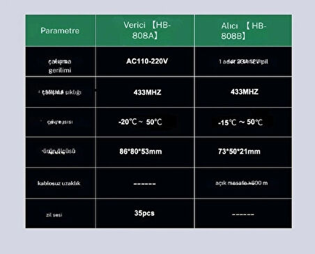  Monozone 1 Alıcı 2 Buton Kapı Zili Su Geçirmez Acil Çağırma Hasta Butonu Kablosuz Zil 35 Melodi