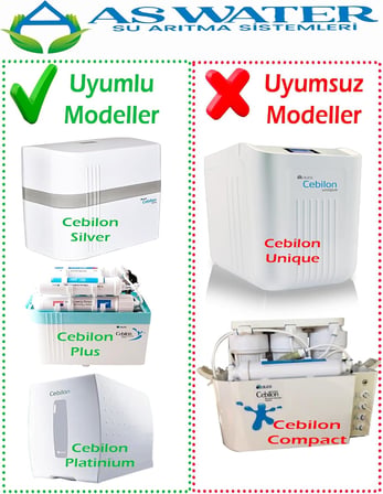 İhlas Aura Cebilon Plus Silver Platinum Uyumlu Su Arıtma Filtre Seti 5 Aşamalı