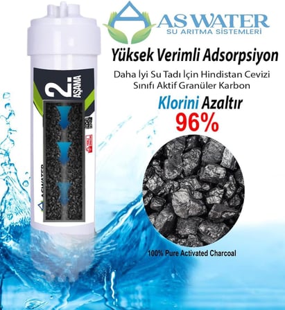İhlas Aura Cebilon Plus Silver Platinum Uyumlu Su Arıtma Filtre Seti 5 Aşamalı