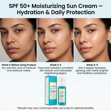 Maruderm Nemlendirici Yüz Güneş Kremi SPF 50+ PA++++ – Yeni Nesil Kore Filtreli, Ectoin &amp; Seramid İçerikli Nemlendirici Güneş Koruyucu 50 ML
