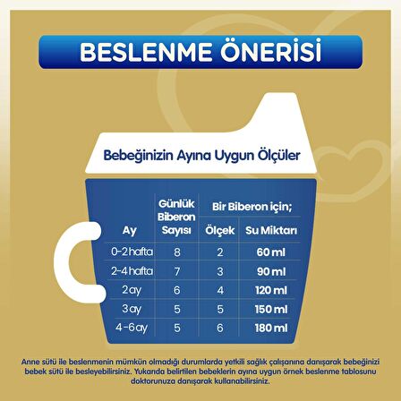 Bebelac Gold 1 Devam Sütü 350 Gr