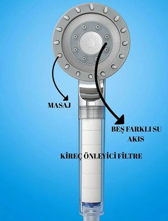  2 Adet Filtreli Duş Başlığı | Su Arıtmalı, Klor ve Kireç Önleyici, Yüksek Basınçlı