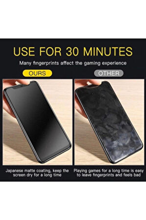 2 Adet Iphone 12 Pro Max (6.7)nano Mat Ekran Koruyucu Cam