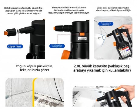 okaoda 🚀okaoda YD-DD2302 Şarj Edilebilir Otomatik Yüksek Basınçlı Ev Tipi Araba Yıkama Temizleme Köpük Püskürtücü