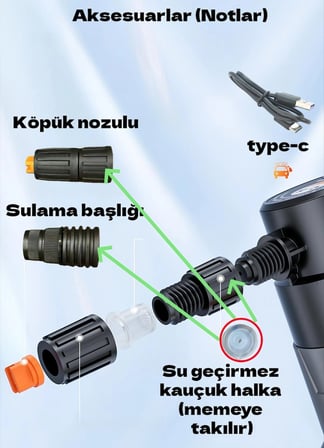 okaoda 🚀okaoda YD-DD2302 Şarj Edilebilir Otomatik Yüksek Basınçlı Ev Tipi Araba Yıkama Temizleme Köpük Püskürtücü