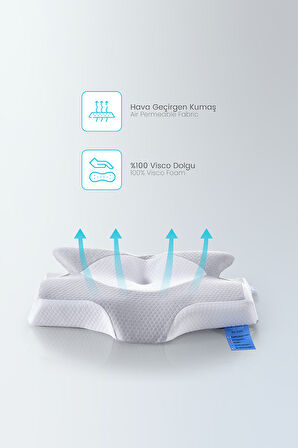 Visco Fly Soft Yastık