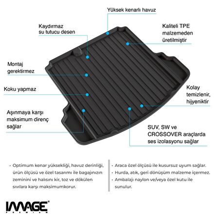 Image Volkswagen T-Roc Suv (2017 ve Sonrası) Bagaj Havuzu (Üst Bagaj)