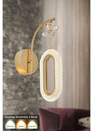 Nova Lighting Alfa Tekli Gold Kristal Taşlı Aplik 3 Renk Modu