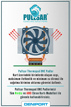 Pullsar Thermopad One - 100x50 mm 0.5 MM