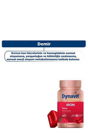 Dynavit Gummies IRON DEMIR 60 Gummy