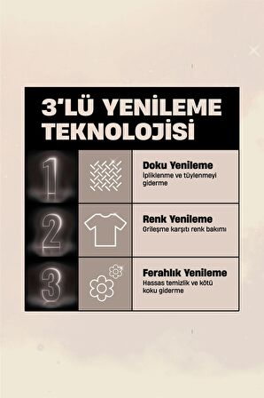 Perwoll Renk Koruma Beyaz - Renkli - Siyahlar için Sıvı Deterjan 162 Yıkama 3x3 lt