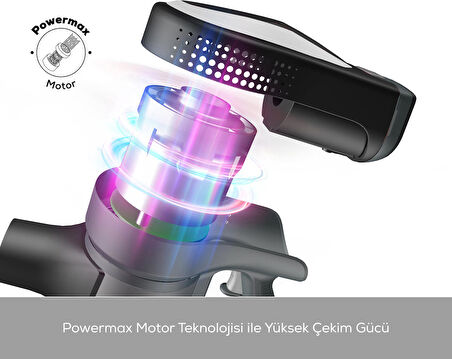 Karaca Vantuz Power Force Pro 2 In 1 Şarj Edilebilir Dik Süpürge Matte Black Silver