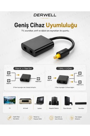 Dijital Optik Ses Çoğaltıcı Aparat S/PDIF TV Soundbar Amfi Uyumlu Switch Çoklayıcı Dağıtıcı Adaptör 1 Giriş 2 Çıkış Kablosu Dönüştürücü Dijital Ses İkizleyici Spliter Kutusu