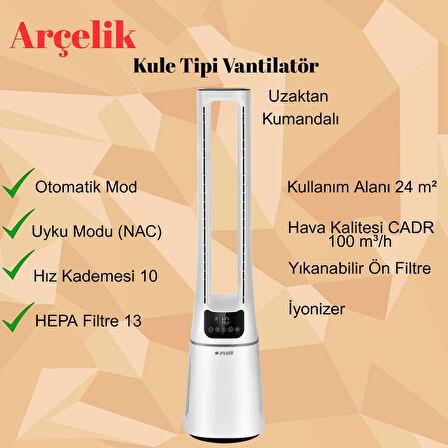 Arçelik Yeni Kule Tipi Vantilatör
