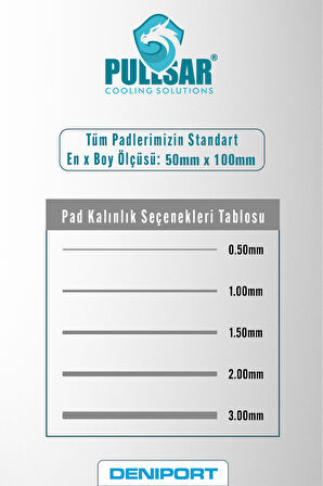 Pullsar Thermopad One - 100x50 mm 0.5 MM