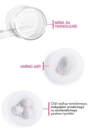 Hassas ve Normal Ciltler & Karma, Yağlı ve Akne Eğilimli Ciltler İçin Yüz Temizleme Jeli 2'li Set