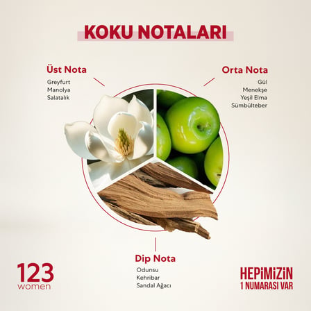 Bargello 123 Floral EDP Çiçeksi Kadın Parfüm 50 ml  