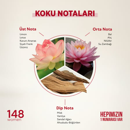 Bargello 148 Fresh EDP Çiçeksi Kadın Parfüm 50 ml  