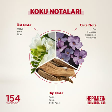 Bargello 154 Floral EDP Çiçeksi Kadın Parfüm 50 ml  