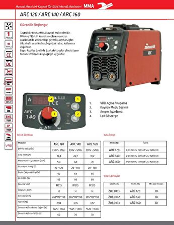 Zenweld ARC160 MMA Inverter Kaynak Makinası 160 Amper