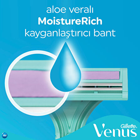 Gillette Simply Venus 2 Kullan At Kadın Tıraş Bıçağı 2 Adet