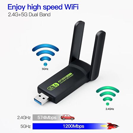 Schulzz 1800 Mbps Wifi6 USB3.0 DualBand Wifi Adaptörü FreeDriver 2.4G/5GHz 