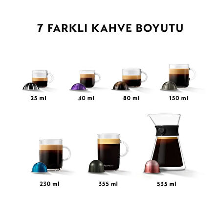 Nespresso Vertuo Next Kapsül Kahve Makinesi Kırmızı