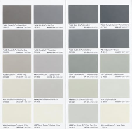 Polisan Popüler Plastik Mat İç Cephe Boyası 20 Kg Roma Sarısı