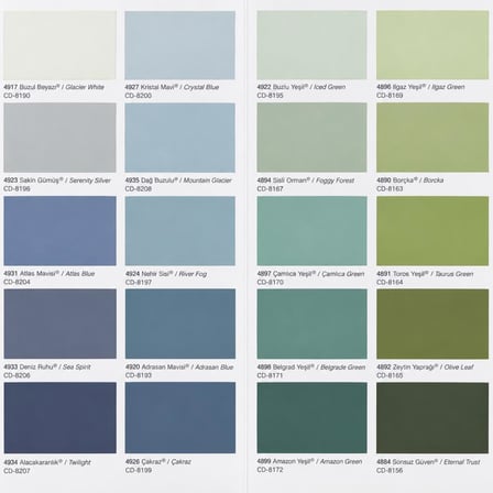 Polisan A1 Extra Silikonlu Düz Dış Cephe Boyası 15 Lt Ilgaz Kızılı