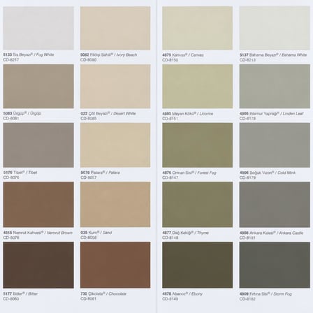 Polisan A1 Extra Silikonlu Düz Dış Cephe Boyası 15 Lt Bulut Grisi