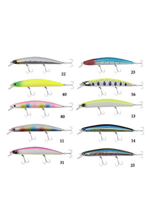 Seabass Minnow 12.5 Cm 21 Gr Floating Suni Yem