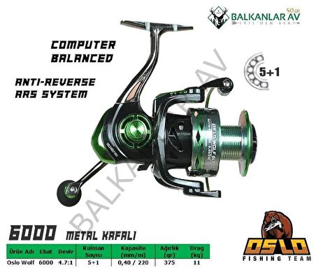 Remixon Apache 300cm Oslo Wolf Green 6000 Yemli Olta Takımı Seti