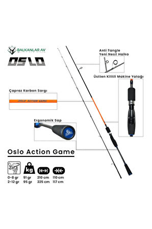 Strike Force 2000 Oslo Action Game 210cm 1-8gr LRF Olta Seti
