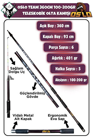 Kendo Azurro 6500 Oslo Team 360cm 100-200gr Olta Seti