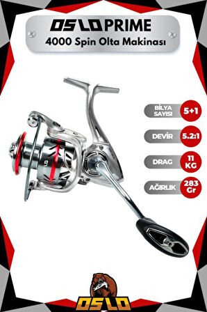 Okuma Hawaiian 274cm 10-32gr Oslo Prime 4000 8 Örgü Spin Olta Seti