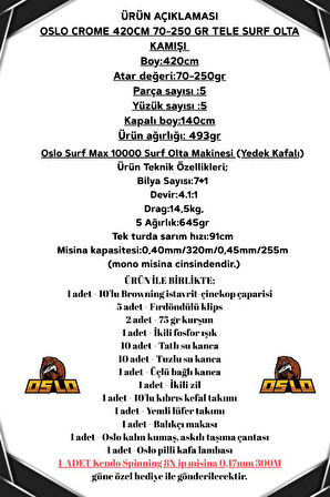 Oslo Surf Max 10000 Oslo Crome Surf 420cm 70-250gr Profesyonel Surf Olta Seti