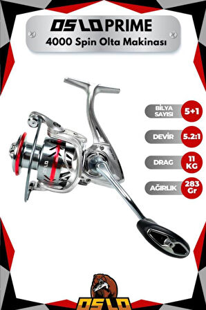 Oslo Zen Pro 274cm 8-42gr Oslo Prime 4000 Spin Olta Seti