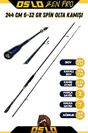 Oslo Zen Pro 244cm 6-32gr Oslo Prime 4000 Spin Olta Seti