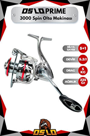 Oslo Zen Pro 244cm 6-32gr Oslo Prime 3000 Spin Olta Seti