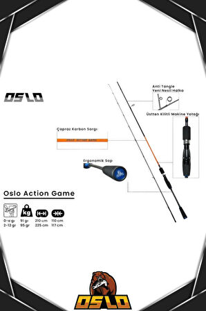 Oslo Alexa 1000 Oslo Action Game 225cm 2-12gr LRF Olta Seti