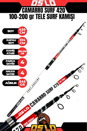 Oslo Camarro 420cm 100-200gr Kendo Azurro 6500 Surf Olta Seti