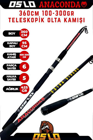 Oslo Anaconda 360cm 100-300gr Kendo Oceancast 7000 Göl ve Deniz Olta Seti