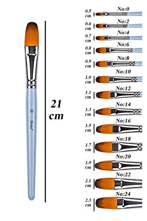 Kedi Dili Fırça No:22 1 Adet Sentetik Kıl Kedi Dili Brons Fırça Sanat Ve Hobi Akrilik Boya Yağlı Boya Guaj Boya