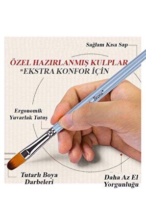 Kedi Dili Fırça No:22 1 Adet Sentetik Kıl Kedi Dili Brons Fırça Sanat Ve Hobi Akrilik Boya Yağlı Boya Guaj Boya