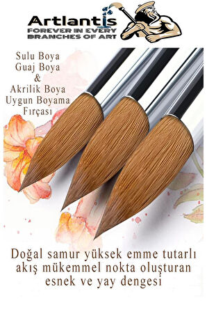 Resim Fırçası 1 - 3 - 5 -7 Numara 1 Paket 4 lü Samur Yuvarlak Uçlu Fırça Seti Guaj Sulu Akrilik Yağlı Boya Fırçaları