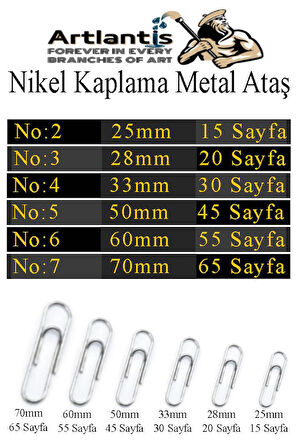 Metal Ataş No 2 25mm 100 lü 1 Paket Nikel Kaplama Metal Ataç Dayanıklı Paslanmaz 15 Sayfa Kapasiteli Ofis Okul Büro