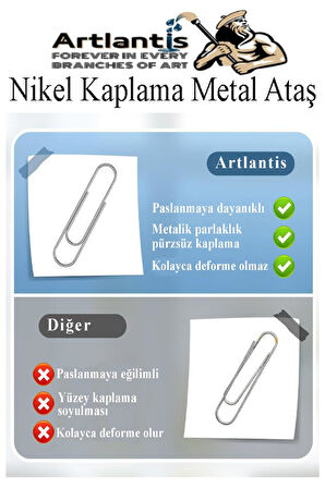 Metal Ataş No 2 25mm 100 lü 1 Paket Nikel Kaplama Metal Ataç Dayanıklı Paslanmaz 15 Sayfa Kapasiteli Ofis Okul Büro