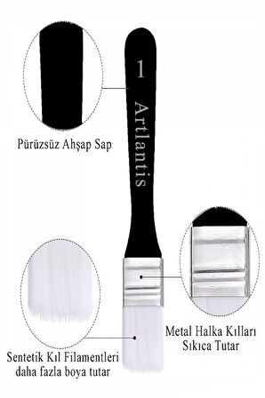 Zemin Fırçası 4 Numara 1 Adet Siyah Saplı Beyaz Fırça Kıllı Sentetik İpek Uçlu Kıl Akrilik Guaj Yağlı Boya Fırçası Zemin