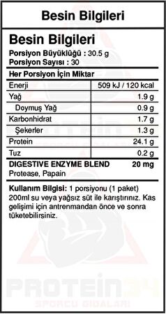 Bigjoy Sports Bigwhey Whey Protein Tozu Classic 915 Gram Çilek 